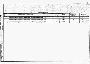 Альбом 6 Спецификации оборудования     