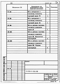 Альбом 5 Ведомости потребности в материалах