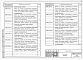 Выпуск 1 Дымовые и вентиляционные каналы. Рабочие чертежи