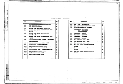 Альбом 3 Электроосвещение, силовое электрооборудование, связь и сигнализация
