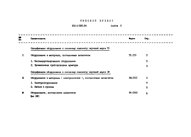  Альбом 10 Сборник спецификаций оборудования