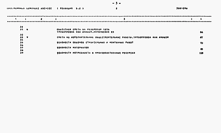 Альбом 13 Резервуар размером 12х6 м. Сметы. Ведомости потребности в материалах    