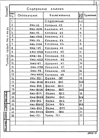 Альбом 2 Строительные изделия (ТП 705-1-164.84)