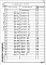 Альбом 2 Строительные изделия (ТП 705-1-164.84)
