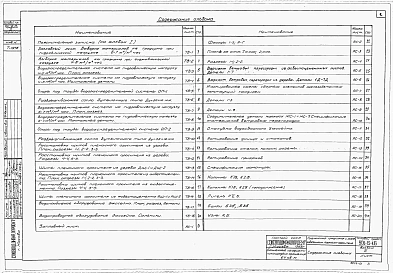 Альбом 2 Пленочная градирня с железнобетонным каркасом оросителя