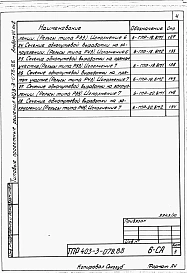 Альбом 7 Сметы и ведомости потребности в материалах. Книга 1