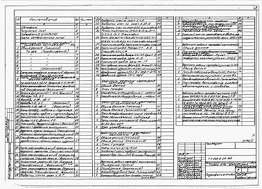 Альбом 1 Архитектурно-строительные, технологические, санитарно-технические и электротехнические решения