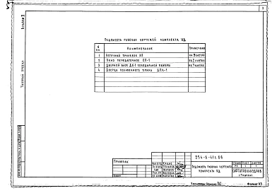 Альбом 2 Изделия заводского изготовления