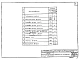 Альбом 3 Строительные изделия (из ТП 902-2-18)  