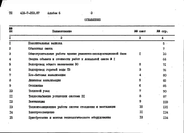 Альбом 6 Сметы