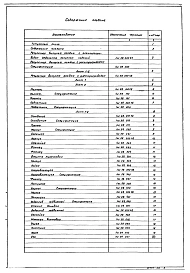 Альбом 10 Нестандартизированное оборудование. Регулятор выпуска осадка с электроприводом (примененный из 902-2-364.83)