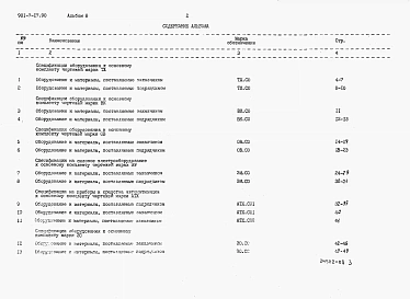 Альбом 8 Спецификации оборудования