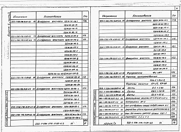 Альбом 6 Часть 1, 2  Изделия заводского изготовления