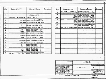 Альбом 3 Строительные изделия