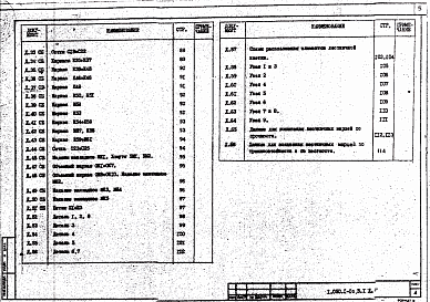 Состав альбома. Серия 1.050.1-1с ЛестницыВыпуск 1 Железобетонные лестницы для многоэтажных общественных, жилых и производственных зданий с высотой этажей 2,8; 3,0; 3,3; 3,6; 4,2; 4,8 и 6,0 м