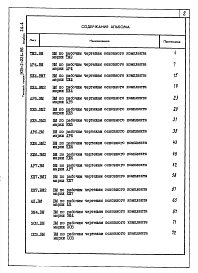Альбом 14.4 Ведомости потребности в материалах. Топливоподача. 
