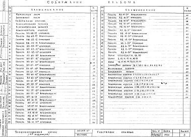 Альбом 21 Панели наружных стен. Рабочие чертежи. Редакция 4. Шифр 65/13015