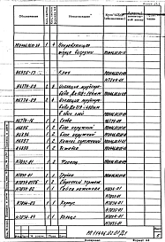 Альбом 1 Рабочая документация