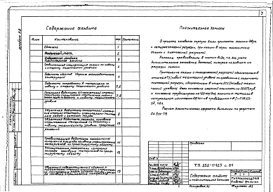 Альбом 32 Отчет по СН 514-79