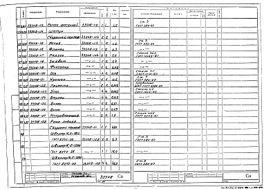Часть 33508 Механизмы конвейерной печи для сушки и прокаливания металлических электродов диаметром 3 мм. на газовом топливе. Рабочая конструкторская документация.