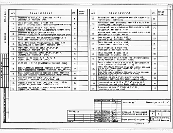Альбом 1 Часть 01-2 Архитектурно-строительные чертежи ниже отм.0.000. Часть 1 Архитектурно-строительные чертежи выше отм.0.000. Часть 2 Сантехнические и электротехнические чертежи