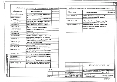 Альбом 2 Архитектурно-строительные решения. Отопление и вентиляция. Внутренние водопровод и канализация. Технологические коммуникации ЦТП. Электрооборудование