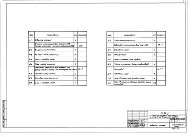 Альбом 8 Отопление и вентиляция выше отметки 0.000. Система отопления с чугунными радиаторами "М140-АО" (2.1-1)