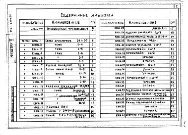 Альбом 4 Изделия заводского изготовления