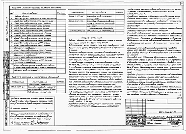 Альбом 7 Электрическое освещение и силовой электрооборудование, кинотехнология. Связь и сигнализация. Пожарная сигнализация. Автоматизация устройств.     