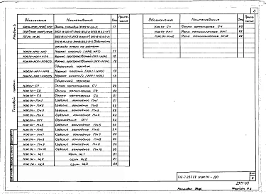 Альбом 3 Конструкции железобетонные. Изделия