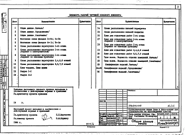 Альбом 4 АС Архитектурно-строительные решения выше отм. 0.000. ОВ Отопление и вентиляция. ВК Водопровод и канализация. ГСВ Газоснабжение