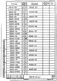 Альбом 1 Конструкторская документация