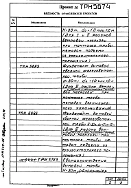 Альбом 1 Рабочие чертежи ствола