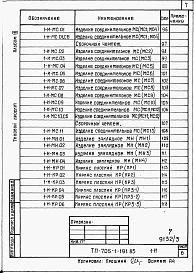 Альбом 3  Изделия заводского изготовления.    