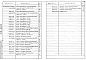 Выпуск 1 Маслоприемники для КПТ мощностью до 1600 кВА