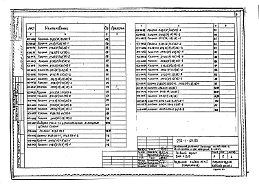 Альбом 24 Изделия железобетонные, деревянные, металлические 