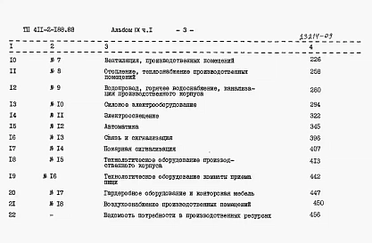 Альбом 9 Сметы. Часть 1,2.