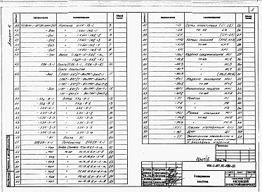 Альбом 6 Строительные изделия
