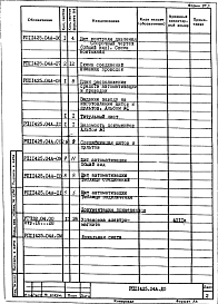 Альбом 1 Автоматизация. Рабочая документация