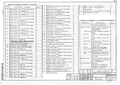 Альбом 4 Отопление и вентиляция