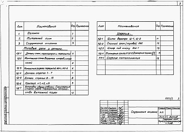 Альбом 2 Примененный из ТП 183-24-188.84 Типовые узлы и детали. Изделия