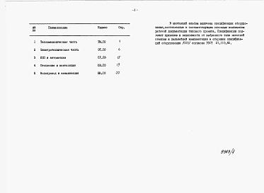 Альбом 6 Спецификация оборудования
