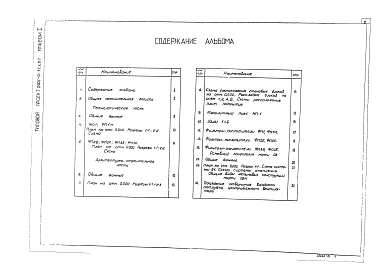 Альбом 1 Примененный из ТП 0901-9-17.1.87 Общая пояснительная записка. Технологическая часть. Архитектурно- строительная часть. Отопление и вентиляция