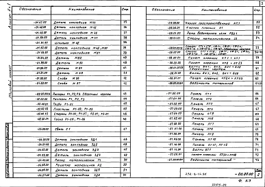 Альбом 2 Строительные изделия. Часть 1