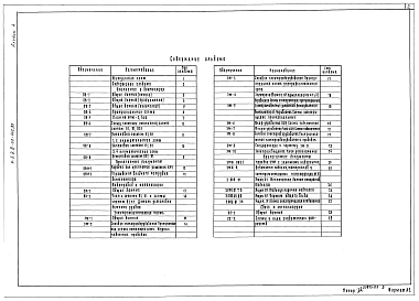 Альбом 4 Отопление и вентиляция. Внутренний водопровод и канализация. Электроснабжение. Силовое электрооборудование. Связь и сигнализация