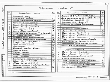 Альбом 1 Пояснительная записка.Технология производства. Спецификация оборудования. Ведомость потребности в материалах.Архитектурно-строительные решения. Ведомость потребности в материала.  Конструкции металлические.Электроснабжение. Ведомость потребности 