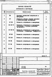 Альбом 6 Ведомости потребности в материалах на блок секцию