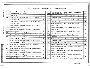 Альбом 19  Щиты управления. Задание заводу-изготовителю 