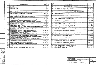 Альбом 3 Электротехническая часть. Тип 2. ГПП-110-IIIу-2х63-Б2Р. Принципиальные и монтажные схемы  