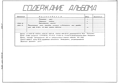 Альбом 2 КИП и автоматика.